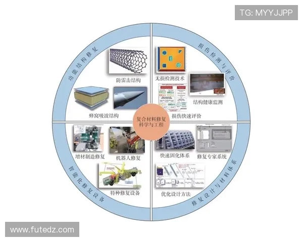 飞机机身结构的复合材料胶接修复